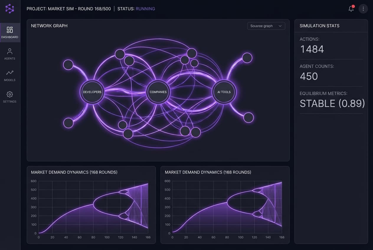 Vibe Coding Simulation