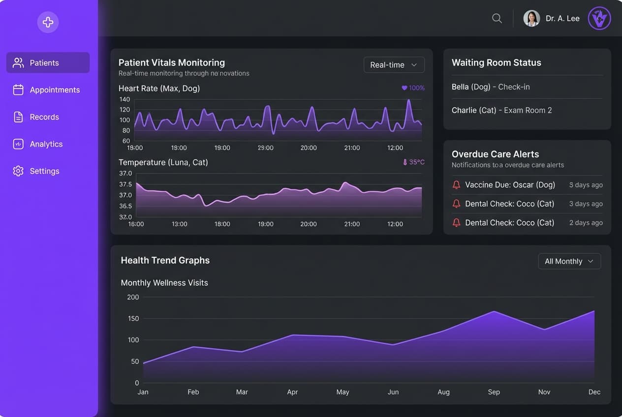 Vet Clinical Dashboard