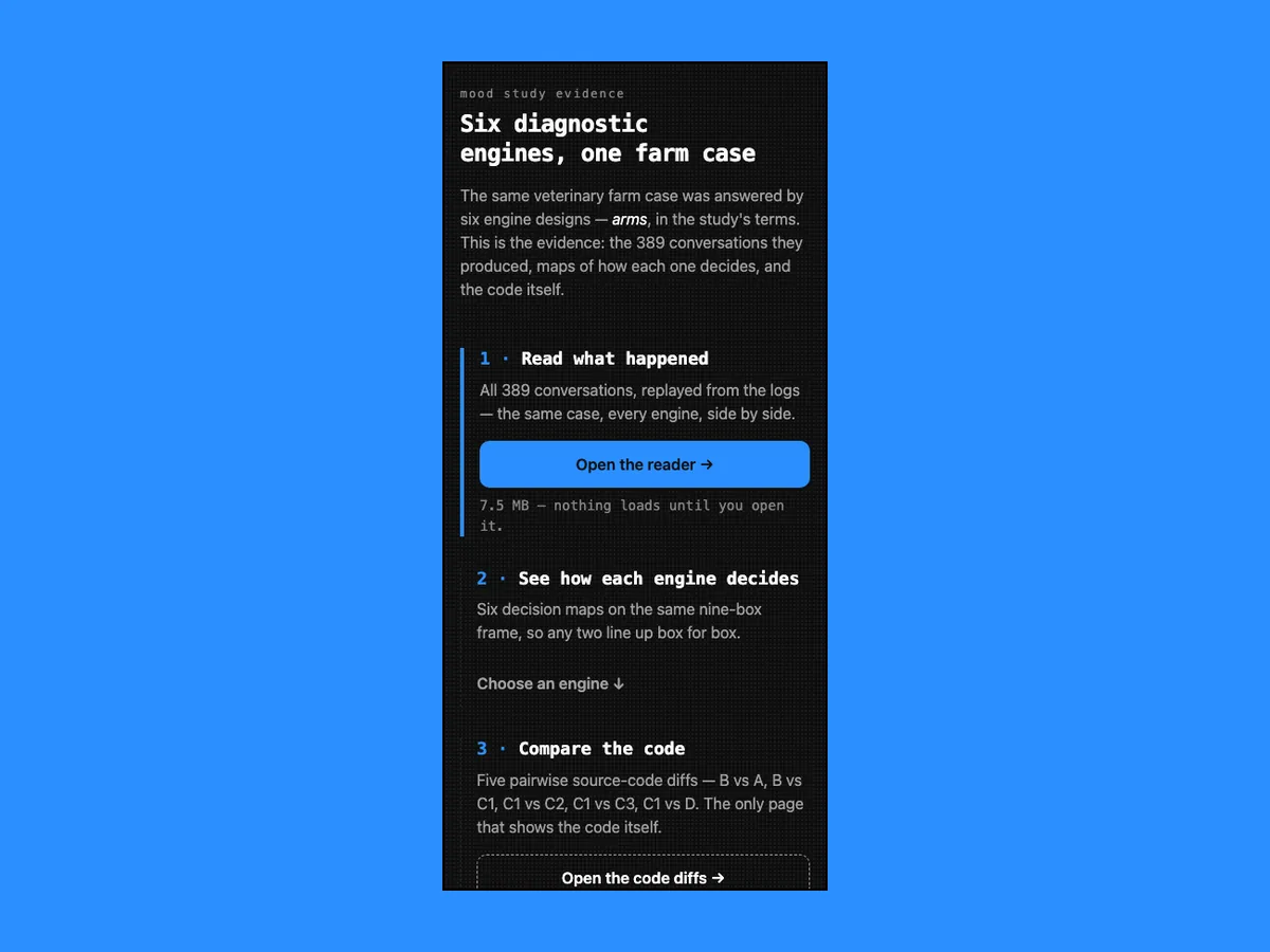 The MOOD website on a phone.
